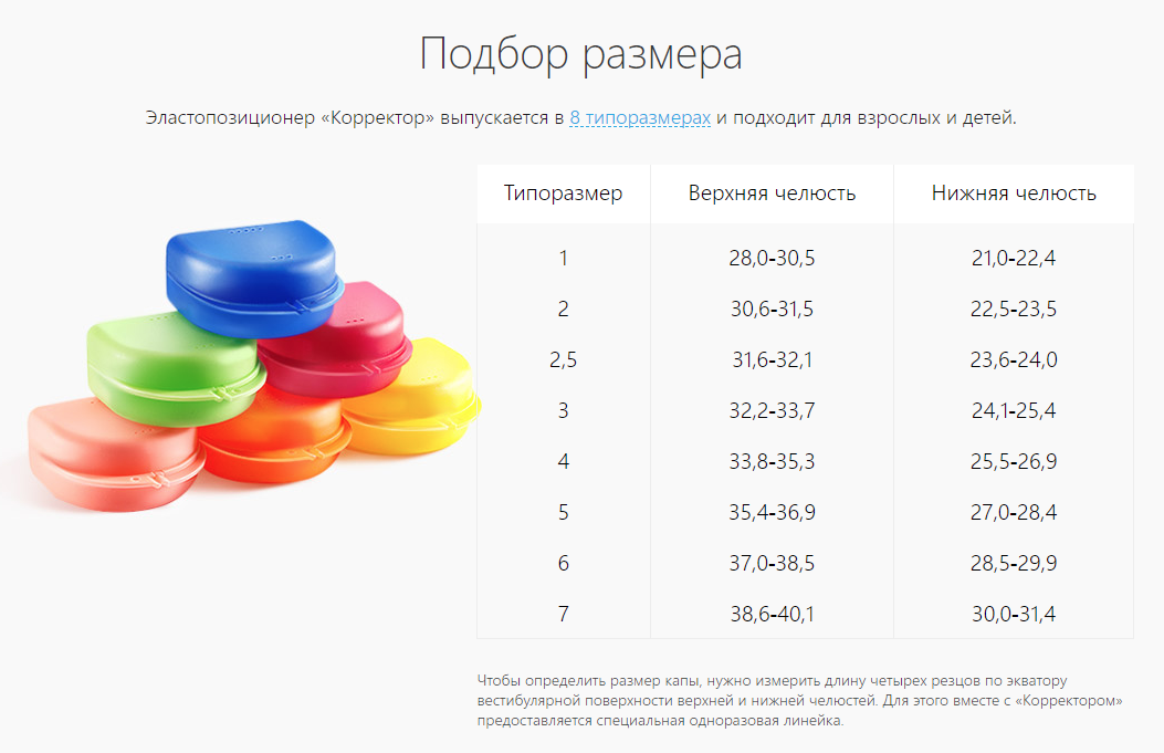 Онлайн корректор фигуры на фото онлайн